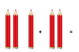 Math 1st grade counting process sample question