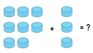 Math 1st grade addition sample question