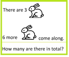 Math 1st grade addition sample question