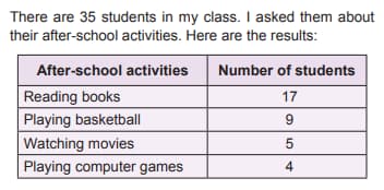 Math 2nd grade reasoning sample question