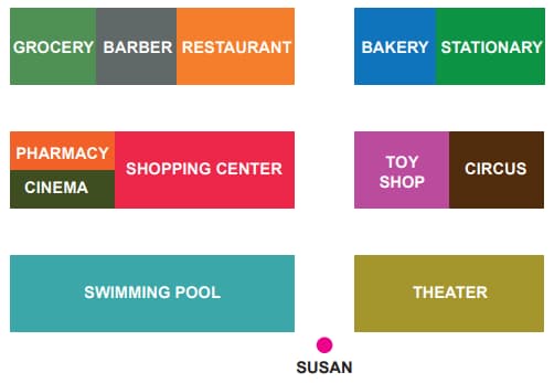 Math 3rd grade geographical direction sample question