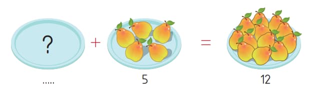 Math 3rd grade counting and adding objects sample question