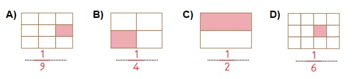 Math 3rd grade fraction sample question