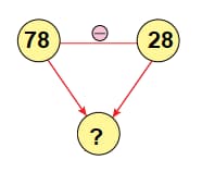 Math 4th grade subtraction sample question